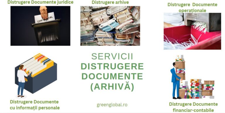 distrugere arhiva distrugere documente